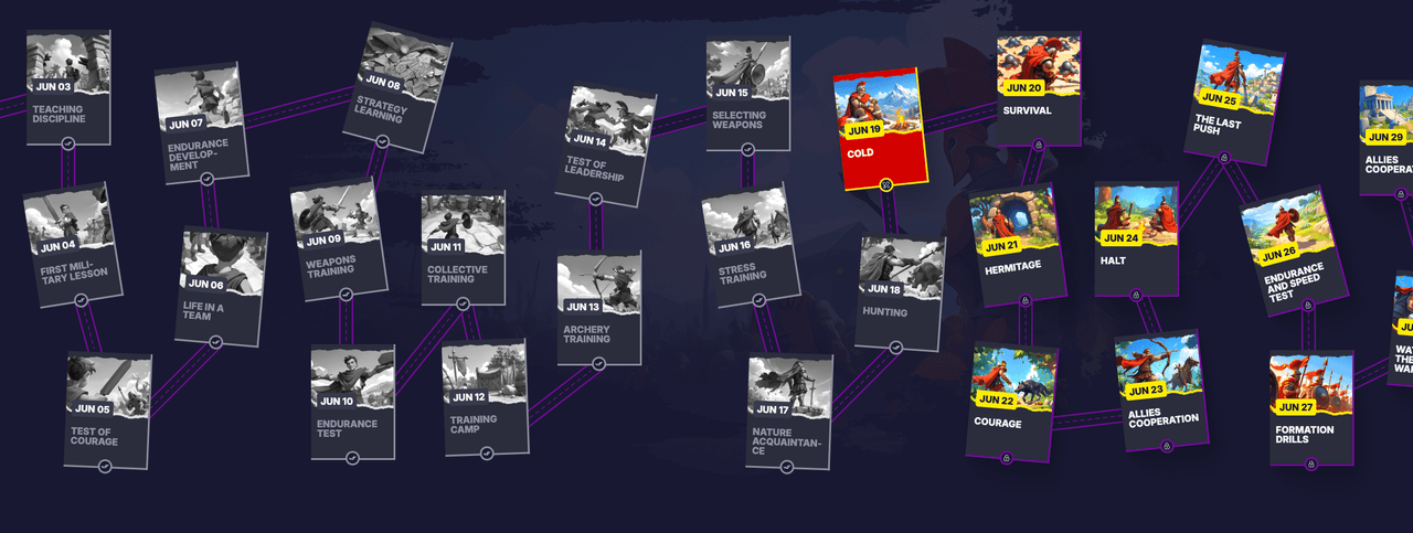 Bonus map Slota Casino online